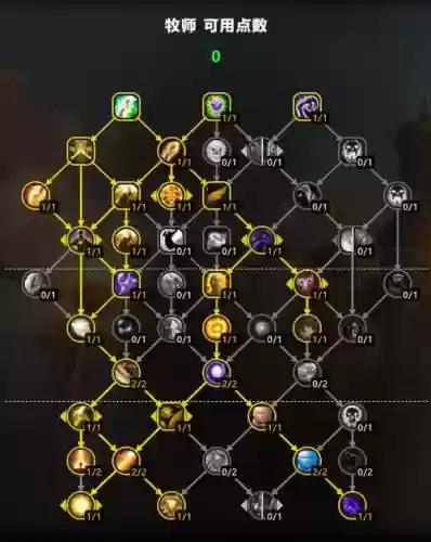 赞美牧师如何加技能,赞美牧师讲道插图1 赞美牧师如何加技能,赞美牧师讲道插图1