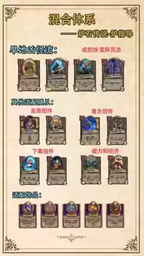 炉石传说酒馆好阵容搭配,炉石传说酒馆阵容推荐插图 炉石传说酒馆好阵容搭配,炉石传说酒馆阵容推荐插图