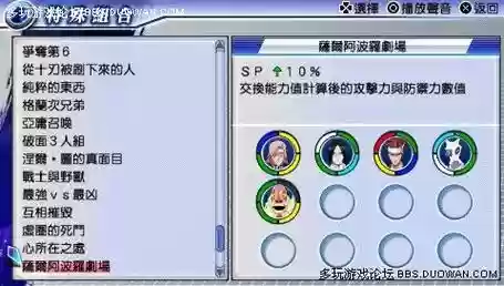死神嘉年华2攻略第20关,死神嘉年华2攻略秘籍插图1 死神嘉年华2攻略第20关,死神嘉年华2攻略秘籍插图1