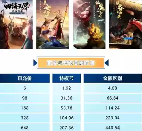 孤傲剑魂1.2正式版攻略,孤傲剑魂12正式版攻略视频插图1 孤傲剑魂1.2正式版攻略,孤傲剑魂12正式版攻略视频插图1