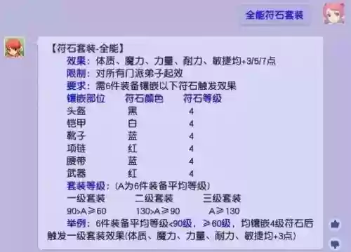 梦幻西游龙宫破浪诀要点吗,梦幻西游龙宫破浪诀符石插图1 梦幻西游龙宫破浪诀要点吗,梦幻西游龙宫破浪诀符石插图1