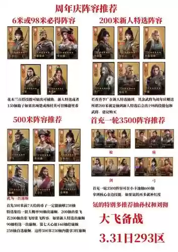 重返帝国阵容搭配推荐图,重返帝国手游玩法插图 重返帝国阵容搭配推荐图,重返帝国手游玩法插图