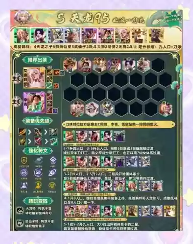 冠军之剑最强搭配阵容,冠军之剑12插图1 冠军之剑最强搭配阵容,冠军之剑12插图1