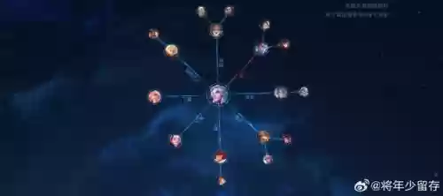 王者荣耀长安英雄阵容搭配,王者荣耀 长安英雄插图 王者荣耀长安英雄阵容搭配,王者荣耀 长安英雄插图