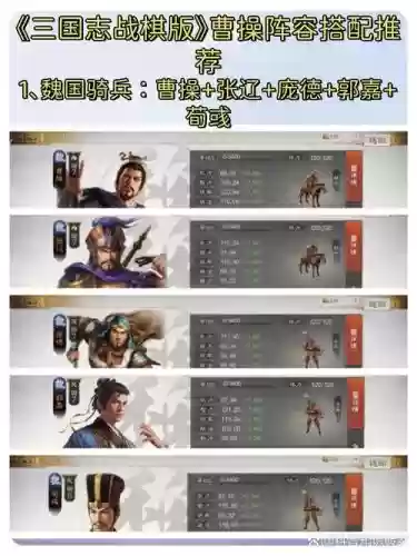 曹操上分阵容搭配,曹操最强玩法插图 曹操上分阵容搭配,曹操最强玩法插图