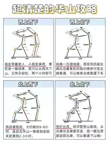 江湖风云录华山攻略,江湖风云录华山攻略流程插图1 江湖风云录华山攻略,江湖风云录华山攻略流程插图1