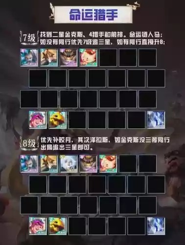 猎人手游无尽之岛搭配阵容,猎人手游无尽之岛120层怎么过插图 猎人手游无尽之岛搭配阵容,猎人手游无尽之岛120层怎么过插图