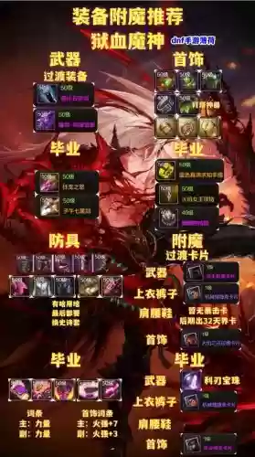 前期过渡强势阵容搭配,dnf前期过渡装备怎么获得插图1 前期过渡强势阵容搭配,dnf前期过渡装备怎么获得插图1