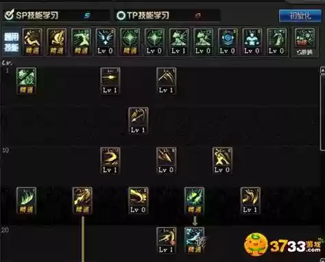 地下城与勇士魔枪士狩猎者技能加点,魔枪士狩猎者是物理还是魔法插图 地下城与勇士魔枪士狩猎者技能加点,魔枪士狩猎者是物理还是魔法插图