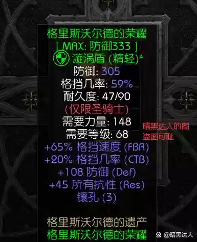 西方世界的劫难2显隐装备,西方世界的劫难2神装插图1 西方世界的劫难2显隐装备,西方世界的劫难2神装插图1