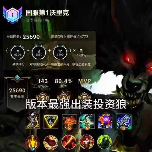 5.0攻速大嘴装备,攻速大嘴出装插图 5.0攻速大嘴装备,攻速大嘴出装插图