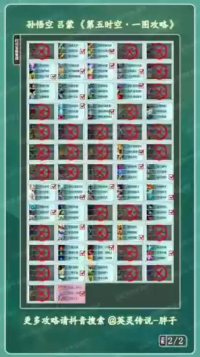 英灵传说银牌阵容搭配,英灵传说阵容怎么搭配插图1 英灵传说银牌阵容搭配,英灵传说阵容怎么搭配插图1