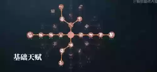 小丑ap技能加点，小丑怎么加技能插图