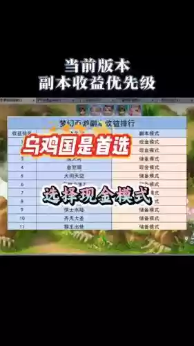 梦幻西游采集等级是啥，梦幻西游采集业哪个收益更高插图