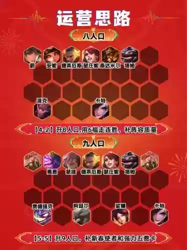 云顶之弈星系阵容搭配,云顶之弈 星系插图1 云顶之弈星系阵容搭配,云顶之弈 星系插图1