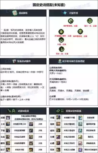 男柔道45装备选择,男柔道装备搭配插图1 男柔道45装备选择,男柔道装备搭配插图1