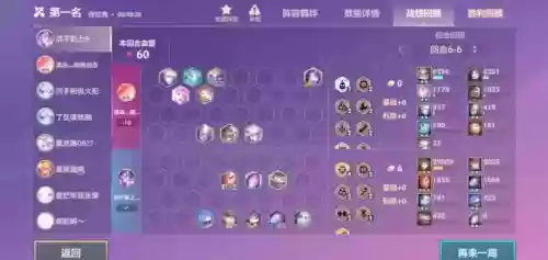 云顶s6.5赛季阵容搭配,云顶s6阵容推荐插图1 云顶s6.5赛季阵容搭配,云顶s6阵容推荐插图1