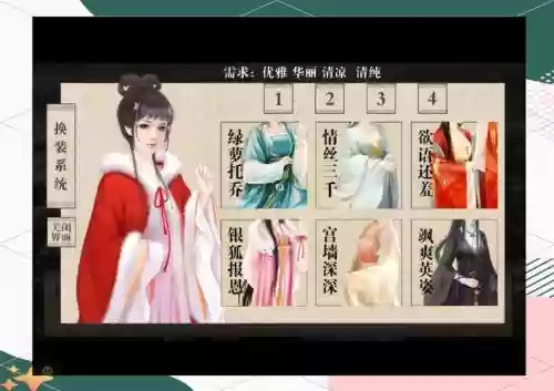 橙光游戏一品千金开始养成攻略,橙光一品千金金手指插图1 橙光游戏一品千金开始养成攻略,橙光一品千金金手指插图1