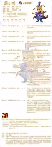 老虎阵容搭配,老虎主加哪个技能插图1 老虎阵容搭配,老虎主加哪个技能插图1