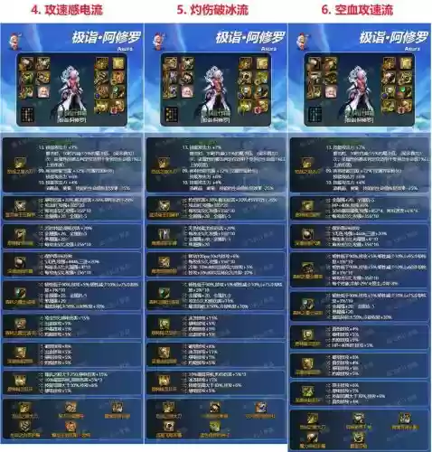 宝宝武神用的什么武器,武神需要什么属性插图1 宝宝武神用的什么武器,武神需要什么属性插图1