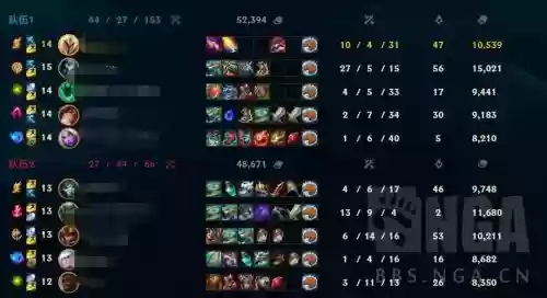 肉装天使阵容装备搭配,lol天使打肉怎么出装插图1 肉装天使阵容装备搭配,lol天使打肉怎么出装插图1