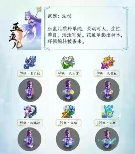 手游巫蛮儿武器,巫蛮儿带宝珠还是法杖好插图1 手游巫蛮儿武器,巫蛮儿带宝珠还是法杖好插图1