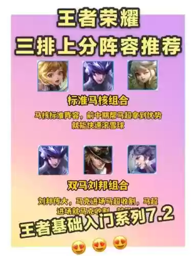 王者荣耀阵容搭配技巧,王者荣耀阵容攻略插图1 王者荣耀阵容搭配技巧,王者荣耀阵容攻略插图1