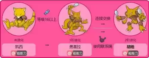 口袋觉醒超级胡地阵容搭配,口袋觉醒超进化胡地插图 口袋觉醒超级胡地阵容搭配,口袋觉醒超进化胡地插图