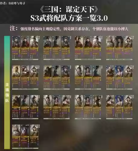 三国的战争阵容搭配,三国战争最实用武将插图 三国的战争阵容搭配,三国战争最实用武将插图