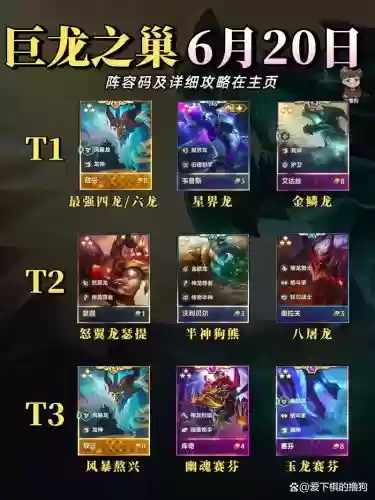 巨龙之境最强阵容搭配攻略,巨龙之击搭配插图1 巨龙之境最强阵容搭配攻略,巨龙之击搭配插图1