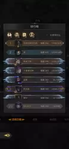 地下城堡3满级阵容搭配,地下城堡3 阵容搭配插图1 地下城堡3满级阵容搭配,地下城堡3 阵容搭配插图1