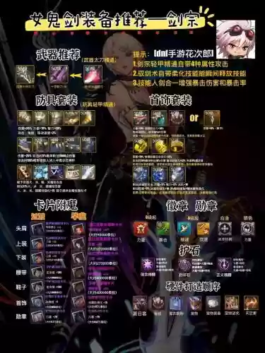 dnf所有经验加成装备,dnf经验值插图1 dnf所有经验加成装备,dnf经验值插图1