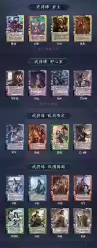 三国杀国战配合攻略,三国杀国战最强阵容插图1 三国杀国战配合攻略,三国杀国战最强阵容插图1