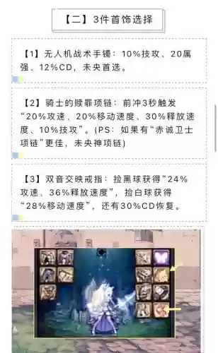 地下城租赁武器搬砖,dnf租赁的武器能用多久插图1 地下城租赁武器搬砖,dnf租赁的武器能用多久插图1