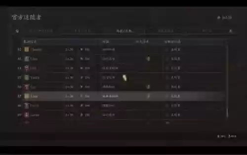 ns龙之信条怎么用技能,龙之信条技能通用插图 ns龙之信条怎么用技能,龙之信条技能通用插图