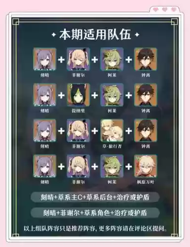 4命刻晴怎么搭配阵容,刻晴四命和六命插图 4命刻晴怎么搭配阵容,刻晴四命和六命插图