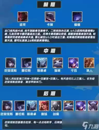 云顶月神搭配什么阵容,云顶月神怎么配阵容插图1 云顶月神搭配什么阵容,云顶月神怎么配阵容插图1
