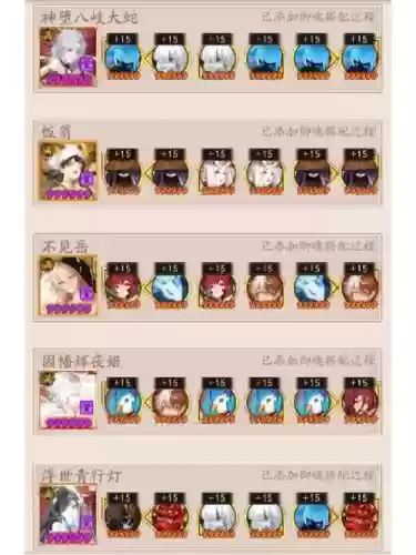 阴阳师鸟阵容搭配,阴阳师鸟配谁输出好插图1 阴阳师鸟阵容搭配,阴阳师鸟配谁输出好插图1