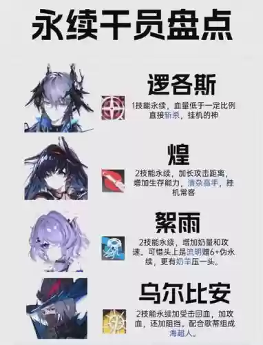 明日方舟为什么干员技能换不了,明日方舟技能更换了为啥进图没用哎插图1 明日方舟为什么干员技能换不了,明日方舟技能更换了为啥进图没用哎插图1