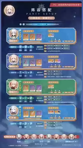 心海阵容搭配前期，心海队伍搭配插图