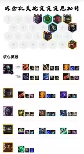 s6版本武器大师前期怎么打,武器大师6神装插图 s6版本武器大师前期怎么打,武器大师6神装插图