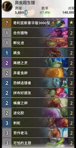 炉石传说战绩阵容搭配,炉石传说最新胜率排行插图 炉石传说战绩阵容搭配,炉石传说最新胜率排行插图