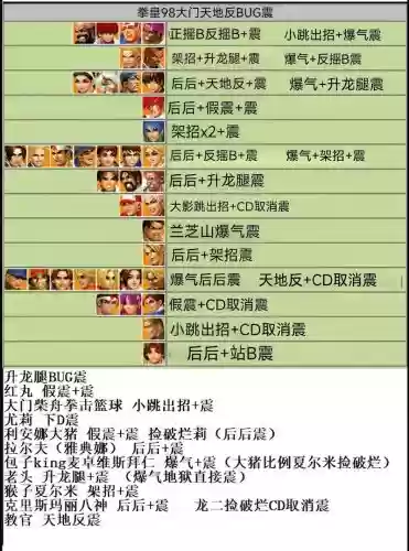 拳皇98大门阵容搭配,拳皇98大门怎么玩插图 拳皇98大门阵容搭配,拳皇98大门怎么玩插图