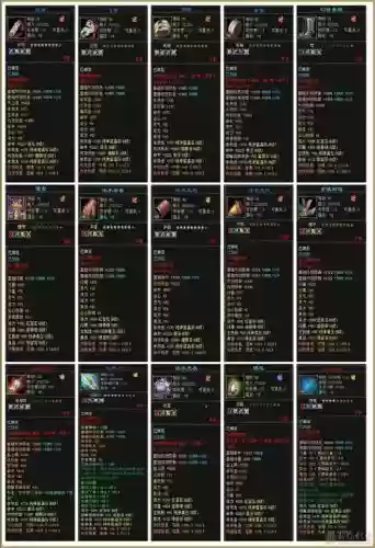 九阴武当技能加点,九阴武当单挑套路选择插图1 九阴武当技能加点,九阴武当单挑套路选择插图1