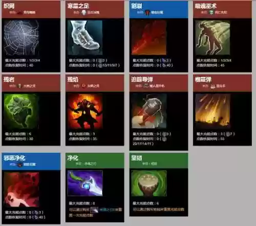 dota2技能详细说明,dota2技能名称大全插图1 dota2技能详细说明,dota2技能名称大全插图1