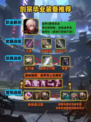 剑宗90买什么武器,剑宗90买什么武器好插图 剑宗90买什么武器,剑宗90买什么武器好插图