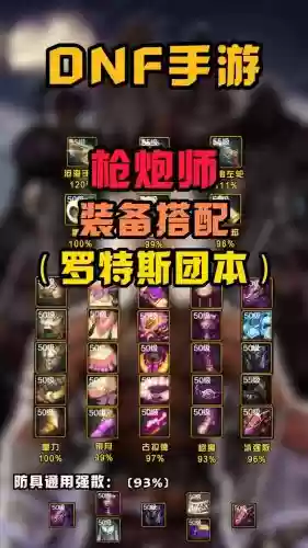 dnf大枪换装武器选择,dnf2021大枪装备搭配插图1 dnf大枪换装武器选择,dnf2021大枪装备搭配插图1