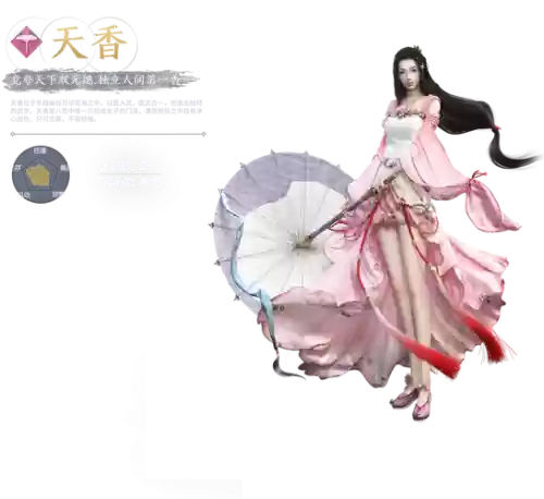 天涯明月刀天香附魔攻略,天涯明月刀天香装备词缀插图 天涯明月刀天香附魔攻略,天涯明月刀天香装备词缀插图