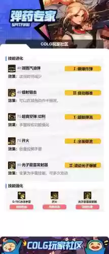 dnf魔法弹药86装备选择,100版本魔法弹药可以带步枪吗插图1 dnf魔法弹药86装备选择,100版本魔法弹药可以带步枪吗插图1