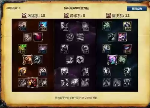 s6版本武器大师前期怎么打,武器大师6神装插图1 s6版本武器大师前期怎么打,武器大师6神装插图1